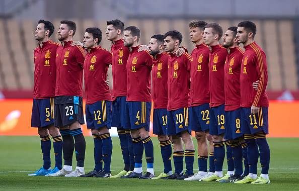 6. Spain – 1648.13 points